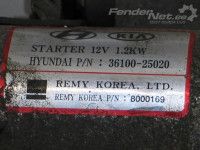 Hyundai Sonata (NF) Стартер (бензин) Запчасть код: 3610025020
Тип кузова: Sedaan
Тип...