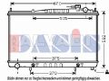 Nissan Pathfinder (R50) 1995-2004 РАДИАТОР ОХЛАЖДЕНИЯ РАДИАТОР ОХЛАЖДЕНИЯ для NISSAN PATHFINDER (R50)...