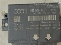 Блок управления парковкой помощь Запчасть код: 4H0919475H
Тип кузова: Sedaan
Тип...